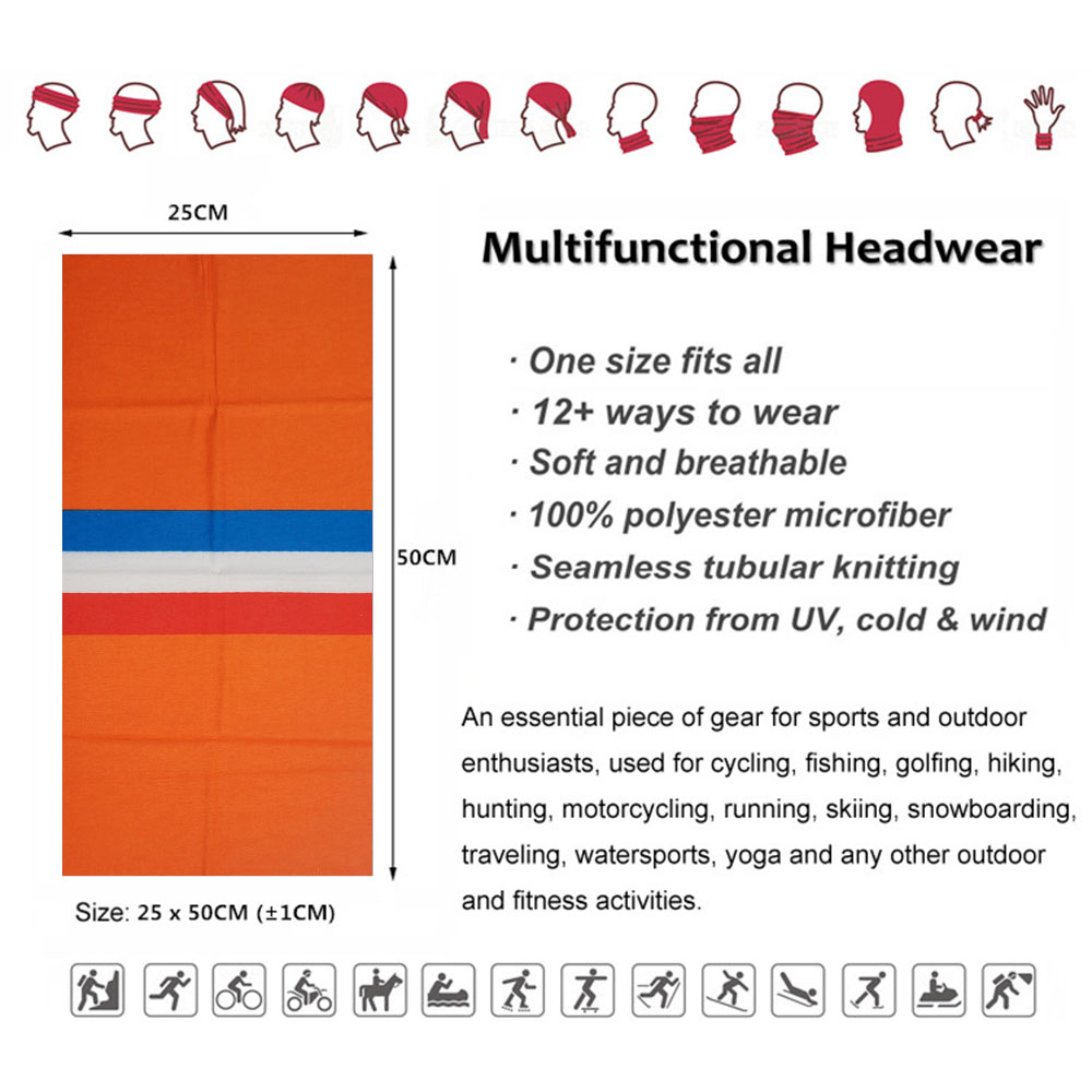 European Countries Face & Neck - đánh giá và giá Running Gear For
