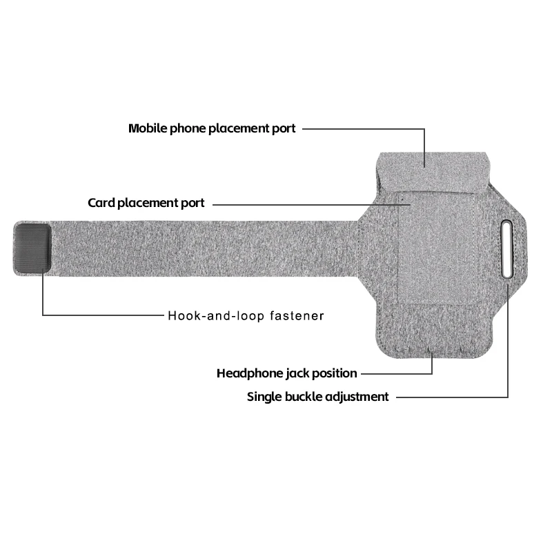 HAISSKY Ultra-thin Running Bag - đánh giá và giá Running Gear Phone Holder